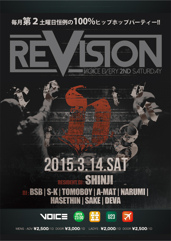 revision3