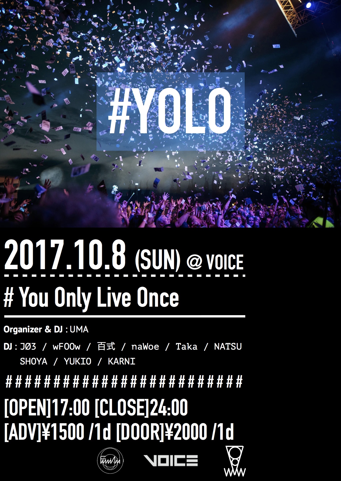 YOLO-PDF